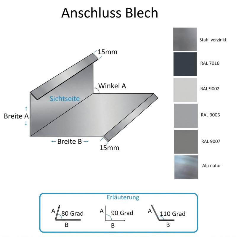 Anschlussblech aus Stahl verzinkt oder Aluminium Ral beschichtet